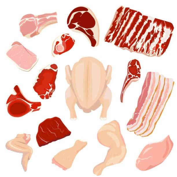 Frozen Meat & Poultry